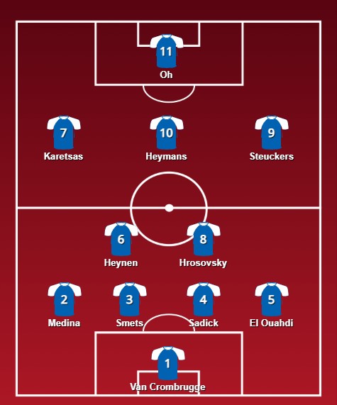 Ondersteunend beeld bij het artikel